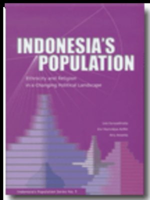 cover image of Indonesia's population